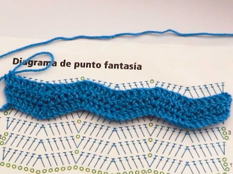 Punto fantasía a crochet 3
