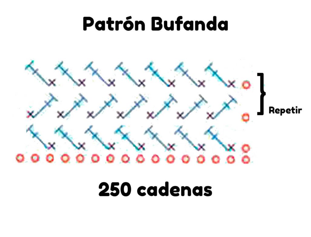 bufanda infinita patron