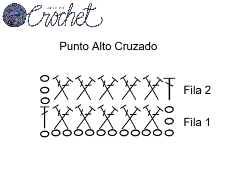 Diagrama del punto alto cruzado en crochet